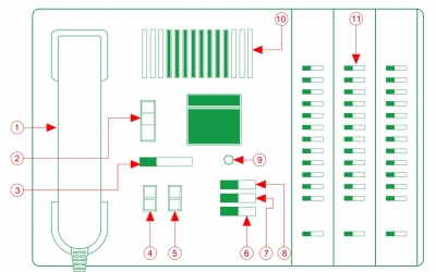 Hướng dẫn sử dụng hệ thống chuông gọi y tá Analog Medi