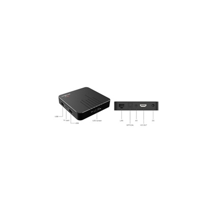Bộ điều khiển hiện thị màn hình tivi HH-DNS/ADBox